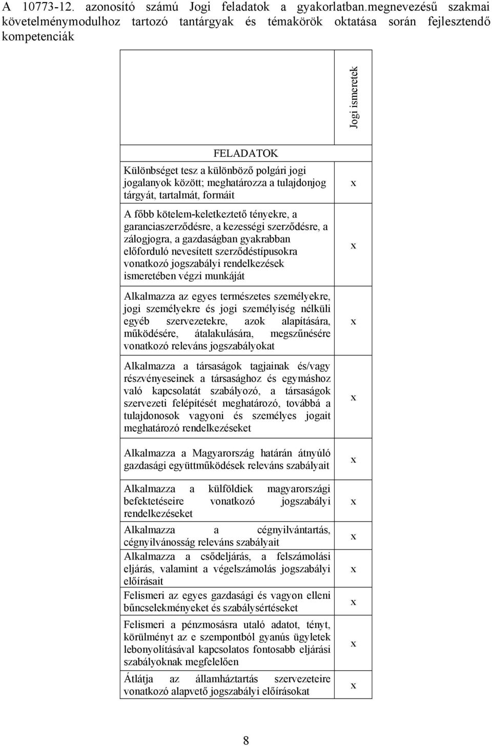 meghatározza a tulajdonjog tárgyát, tartalmát, formáit A főbb kötelem-keletkeztető tényekre, a garanciaszerződésre, a kezességi szerződésre, a zálogjogra, a gazdaságban gyakrabban előforduló