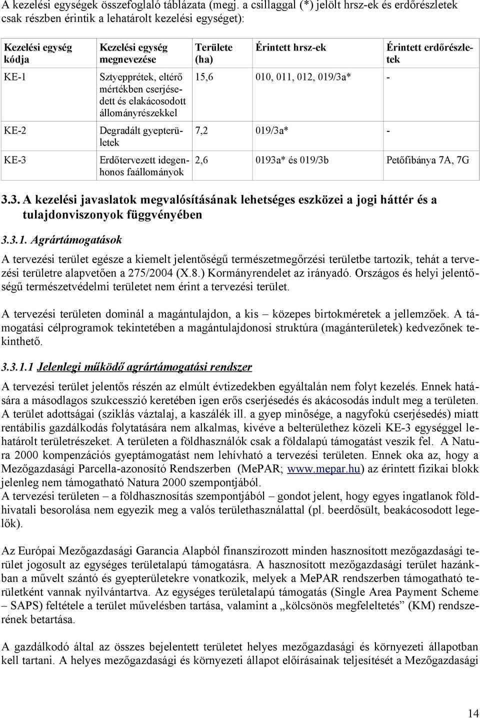 erdőrészletek Sztyepprétek, eltérő 15,6 mértékben cserjésedett és elakácosodott állományrészekkel 010, 011, 012, 019/3a* - KE-2 Degradált gyepterületek 019/3a* - KE-3 Erdőtervezett idegen- 2,6 honos