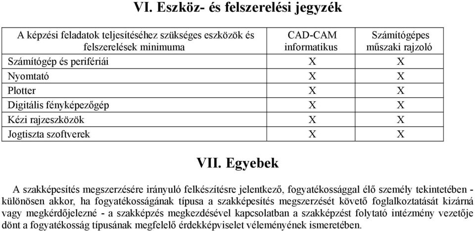 Egyebek A szakképesítés megszerzésére irányuló felkészítésre jelentkező, fogyatékossággal élő személy tekintetében - különösen akkor, ha fogyatékosságának típusa a szakképesítés