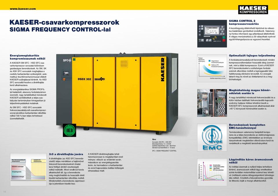 Energiamegtakarítás kompromisszumok nélkül A KAESER SM SFC - HSD SFC csavarkompresszor sorozatai különösen gazdaságos berendezések.
