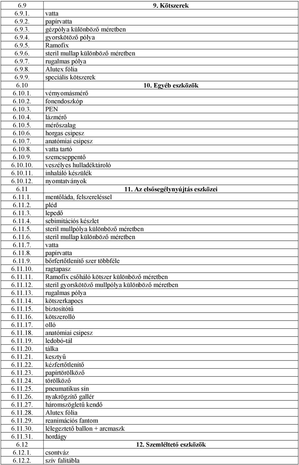 anatómiai csipesz 6.10.8. vatta tartó 6.10.9. szemcseppentő 6.10.10. veszélyes hulladéktároló 6.10.11. inhaláló készülék 6.10.12. nyomtatványok 6.11 11. Az elsősegélynyújtás eszközei 6.11.1. mentőláda, felszereléssel 6.