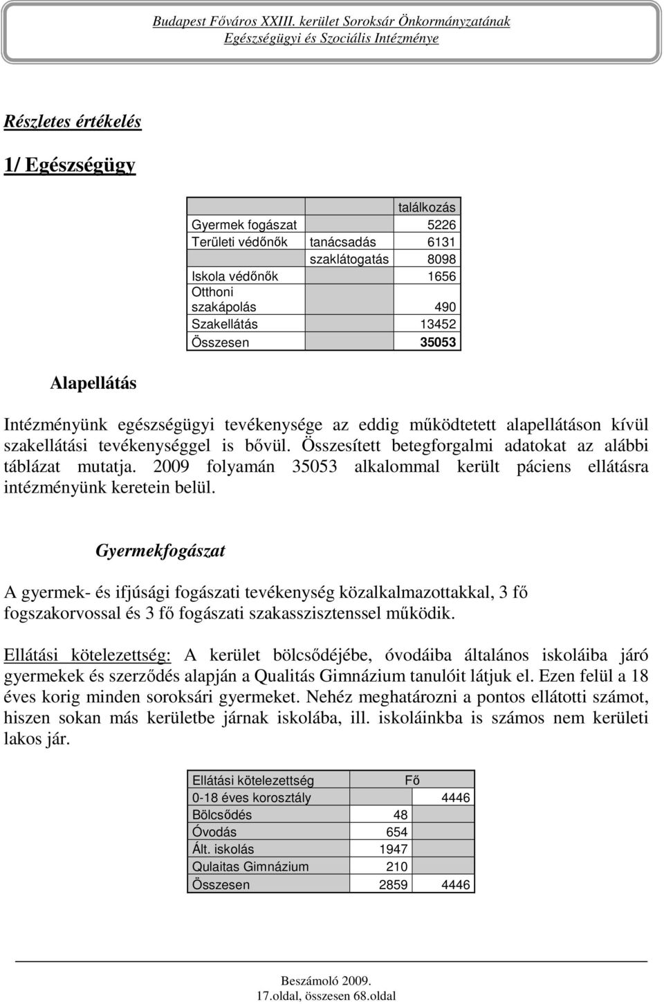 2009 folyamán 35053 alkalommal került páciens ellátásra intézményünk keretein belül.