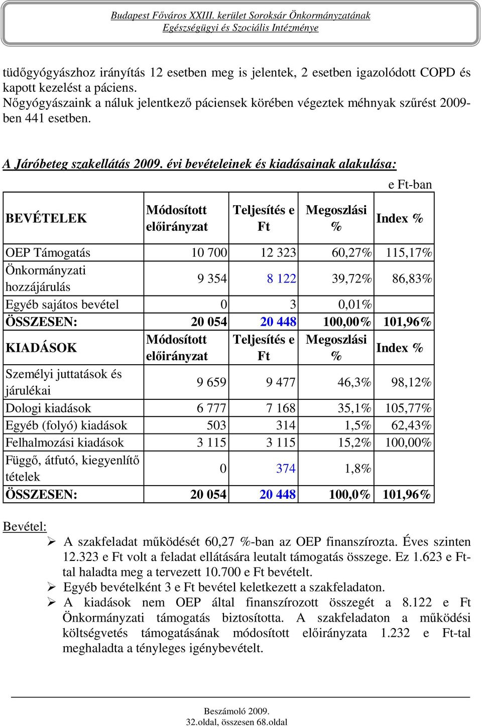 évi bevételeinek és kiadásainak alakulása: e Ft-ban BEVÉTELEK Módosított elıirányzat Teljesítés e Ft Megoszlási % Index % OEP Támogatás 10 700 12 323 60,27% 115,17% Önkormányzati hozzájárulás 9 354 8