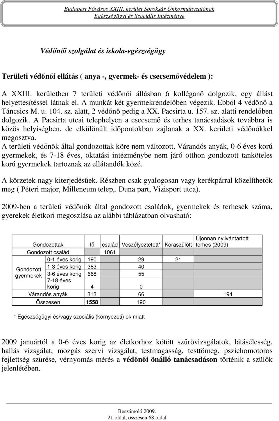 alatt, 2 védını pedig a XX. Pacsirta u. 157. sz. alatti rendelıben dolgozik.