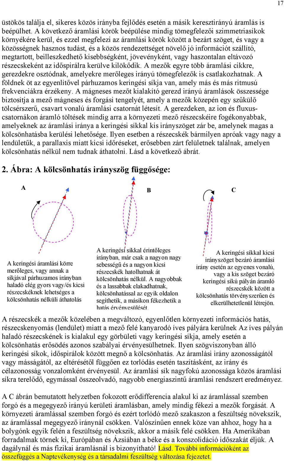 közös rendezettséget növelő jó információt szállító, megtartott, beilleszkedhető kisebbségként, jövevényként, vagy haszontalan eltávozó részecskeként az időspirálra kerülve kilökődik.