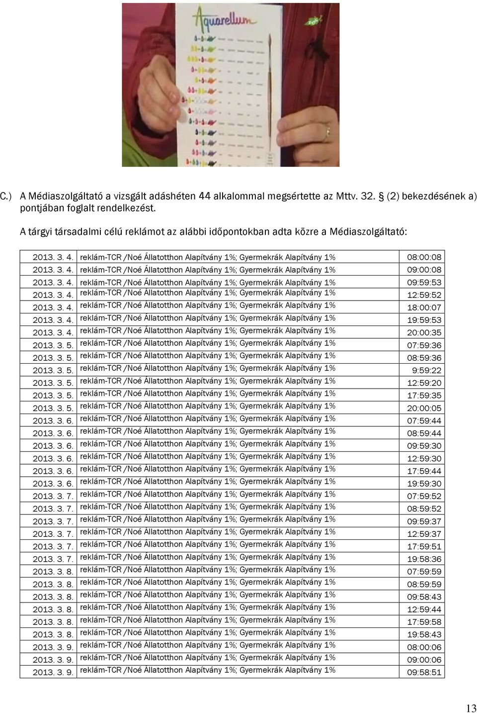 3. 4. Állatotthon Alapítvány 1%; Gyermekrák Alapítvány 1% 09:59:53 2013. 3. 4. Állatotthon Alapítvány 1%; Gyermekrák Alapítvány 1% 12:59:52 2013. 3. 4. Állatotthon Alapítvány 1%; Gyermekrák Alapítvány 1% 18:00:07 2013.