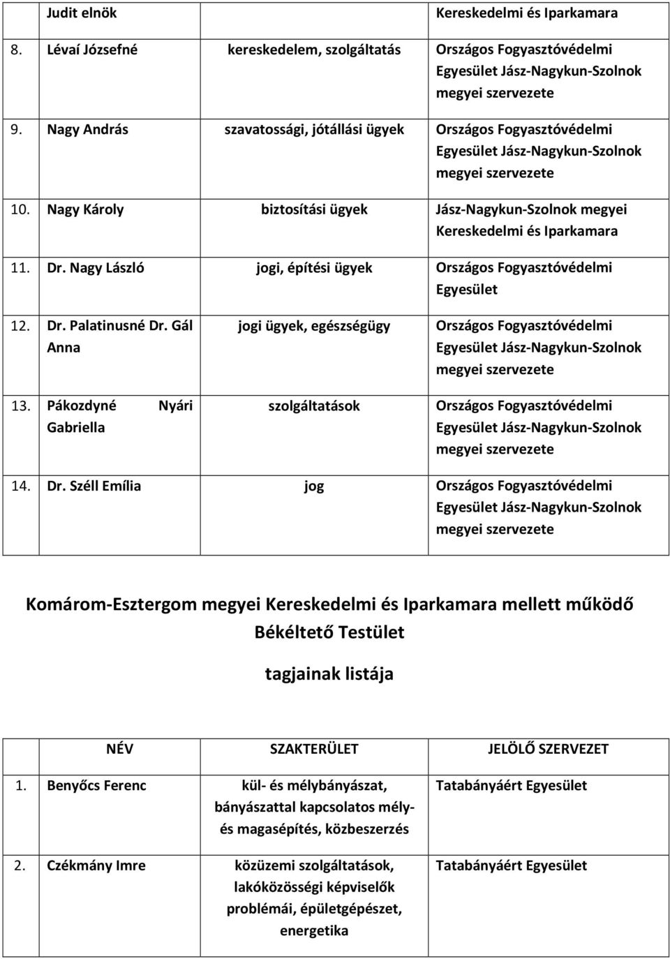 Pákozdyné Nyári Gabriella jogi ügyek, egészségügy szolgáltatások Jász-Nagykun-Szolnok megyei Jász-Nagykun-Szolnok megyei 14. Dr.