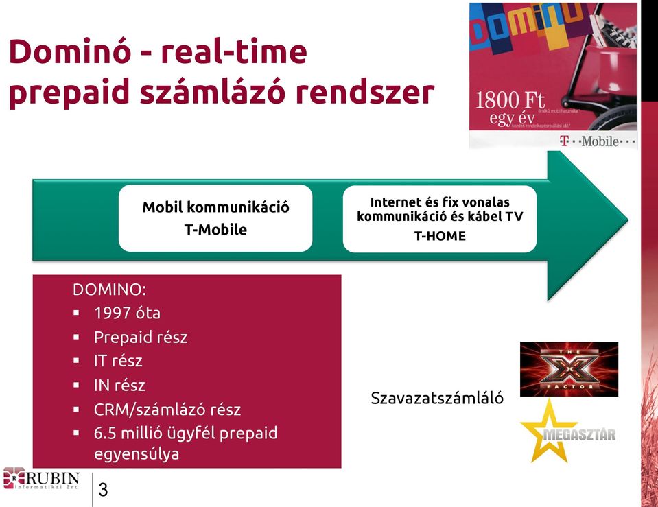 kábel TV T-HOME DOMINO: 1997 óta Prepaid rész IT rész IN rész