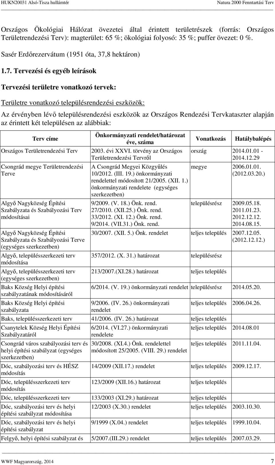 8 hektáron) 1.7.