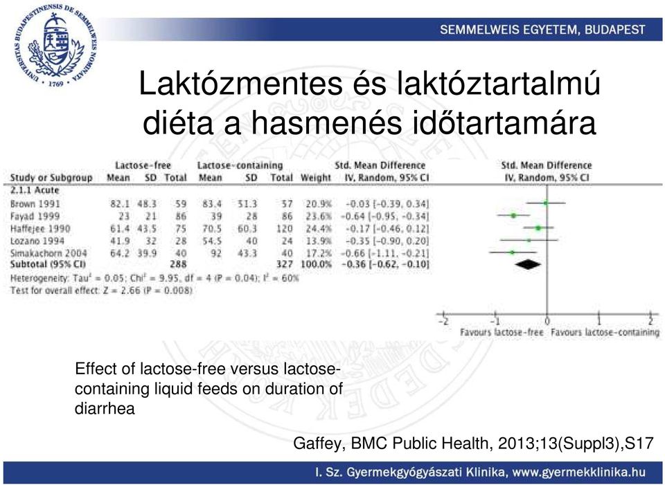 lactosecontaining liquid feeds on duration of