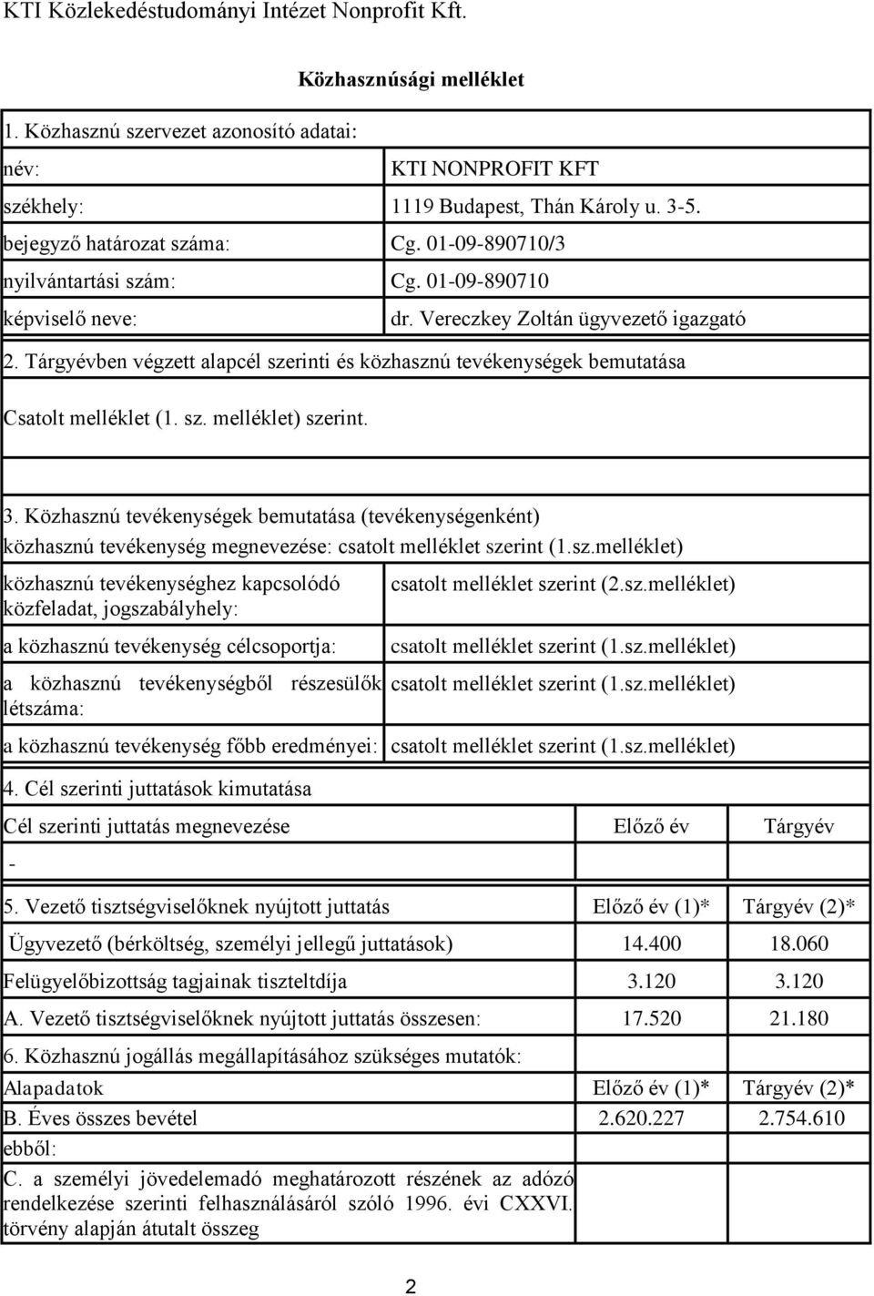 Tárgyévben végzett alapcél szerinti és közhasznú tevékenységek bemutatása Csatolt melléklet (1. sz. melléklet) szerint. 3.