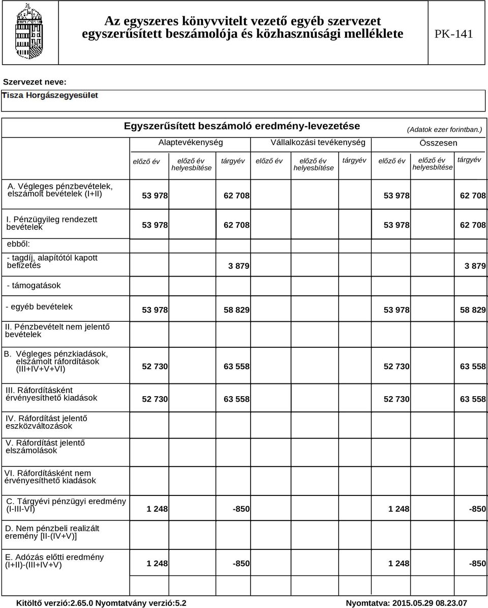 Pénzbevételt nem jelentő bevételek B. Végleges pénzkiadások, elszámolt ráfordítások (III+IV+V+VI) III.