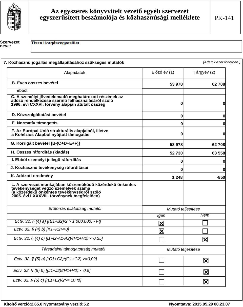 Normatív támogatás F. Az Európai Unió strukturális alapjaiból, illetve a Kohéziós Alapból nyújtott támogatás G. Korrigált bevétel [B-(C+D+E+F)] H. Összes ráfordítás (kiadás) I.