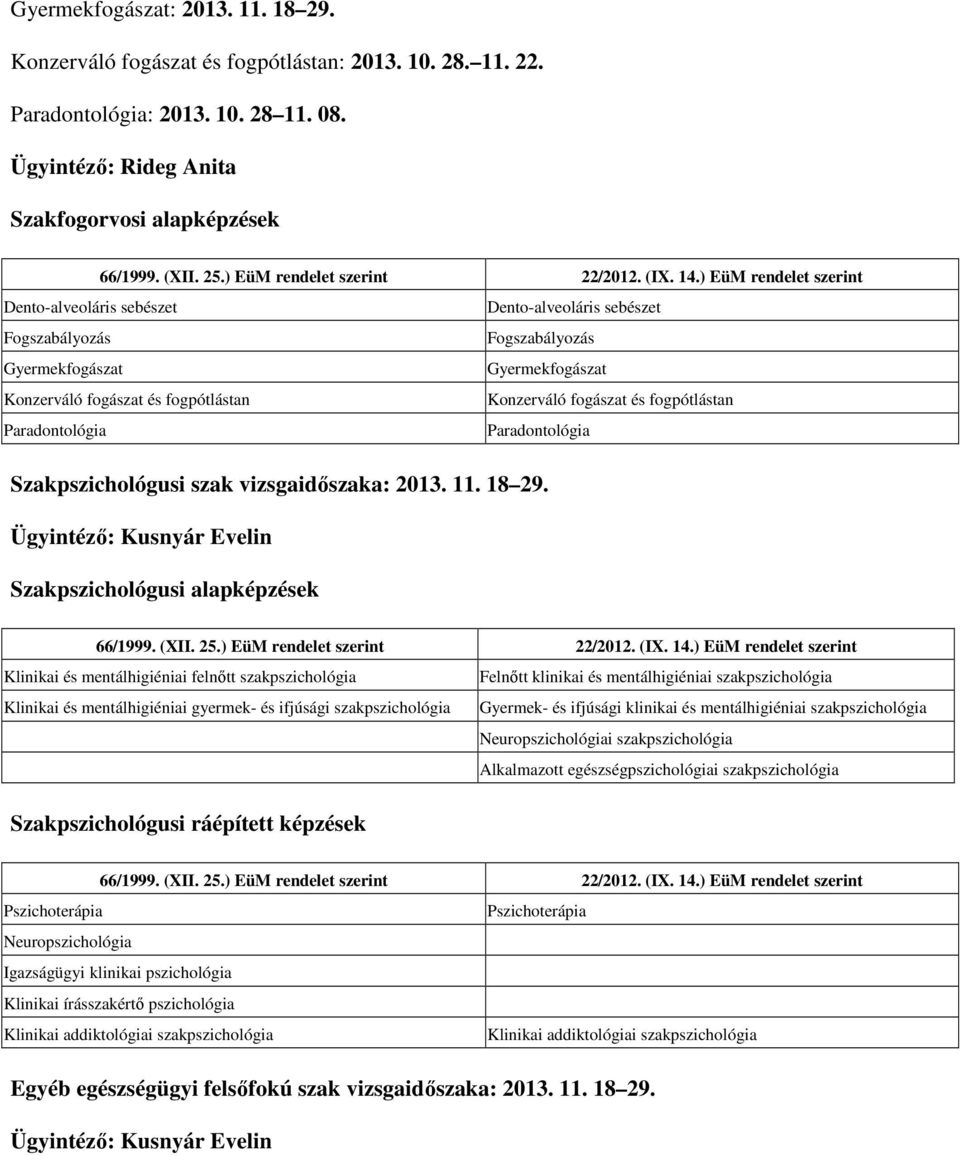 ) EüM rendelet szerint Dento-alveoláris sebészet Dento-alveoláris sebészet Fogszabályozás Fogszabályozás Gyermekfogászat Gyermekfogászat Konzerváló fogászat és fogpótlástan Konzerváló fogászat és