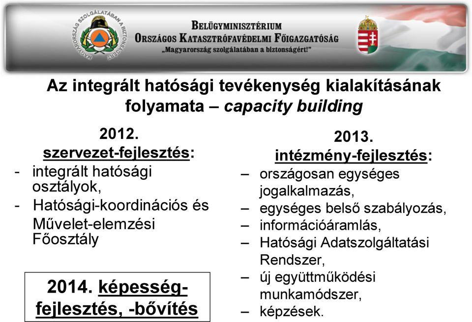 Főosztály 2014. képességfejlesztés, -bővítés 2013.