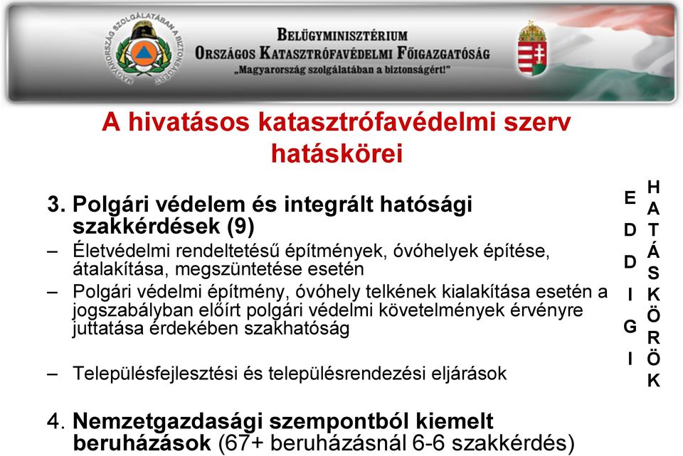 megszüntetése esetén Polgári védelmi építmény, óvóhely telkének kialakítása esetén a jogszabályban előírt polgári védelmi