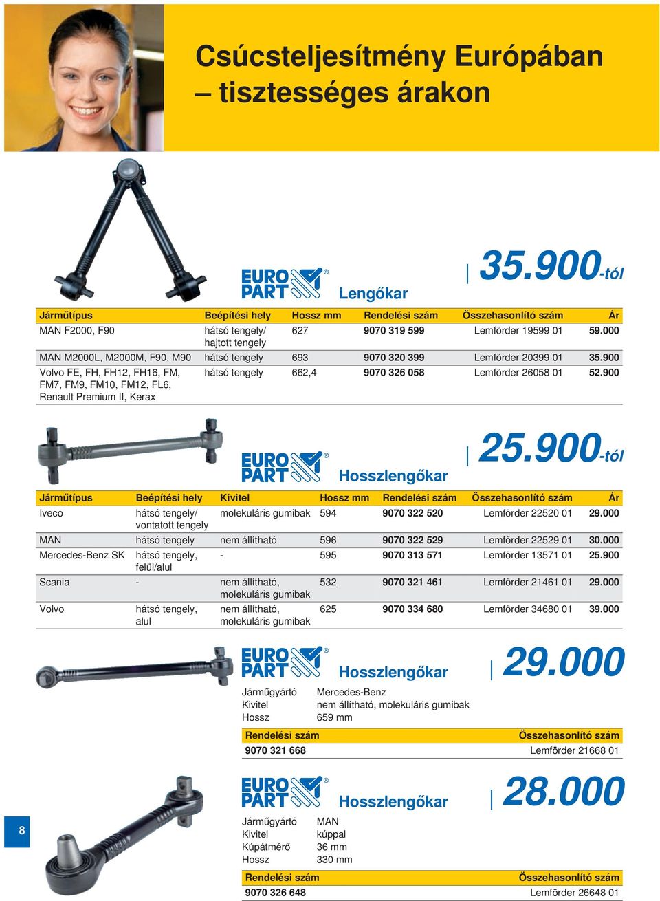 000 hajtott tengely MAN M2000L, M2000M, F90, M90 hátsó tengely 693 9070 320 399 Lemförder 20399 01 35.