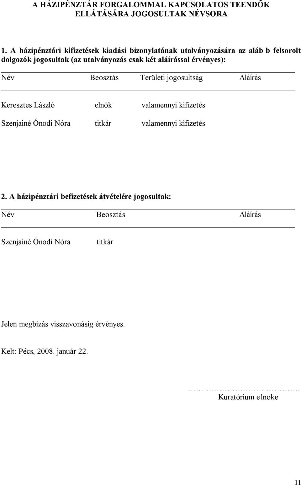 aláírással érvényes): Név Beosztás Területi jogosultság Aláírás Keresztes László elnök valamennyi kifizetés Szenjainé Ónodi Nóra titkár