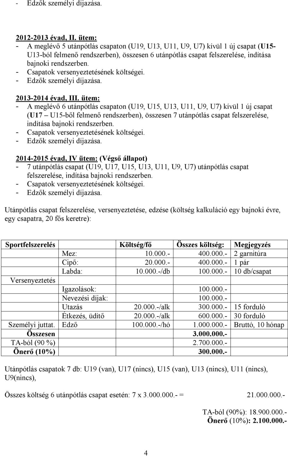 - Csapatok versenyeztetésének költségei. - Edzők személyi díjazása. 2013-2014 évad, III.