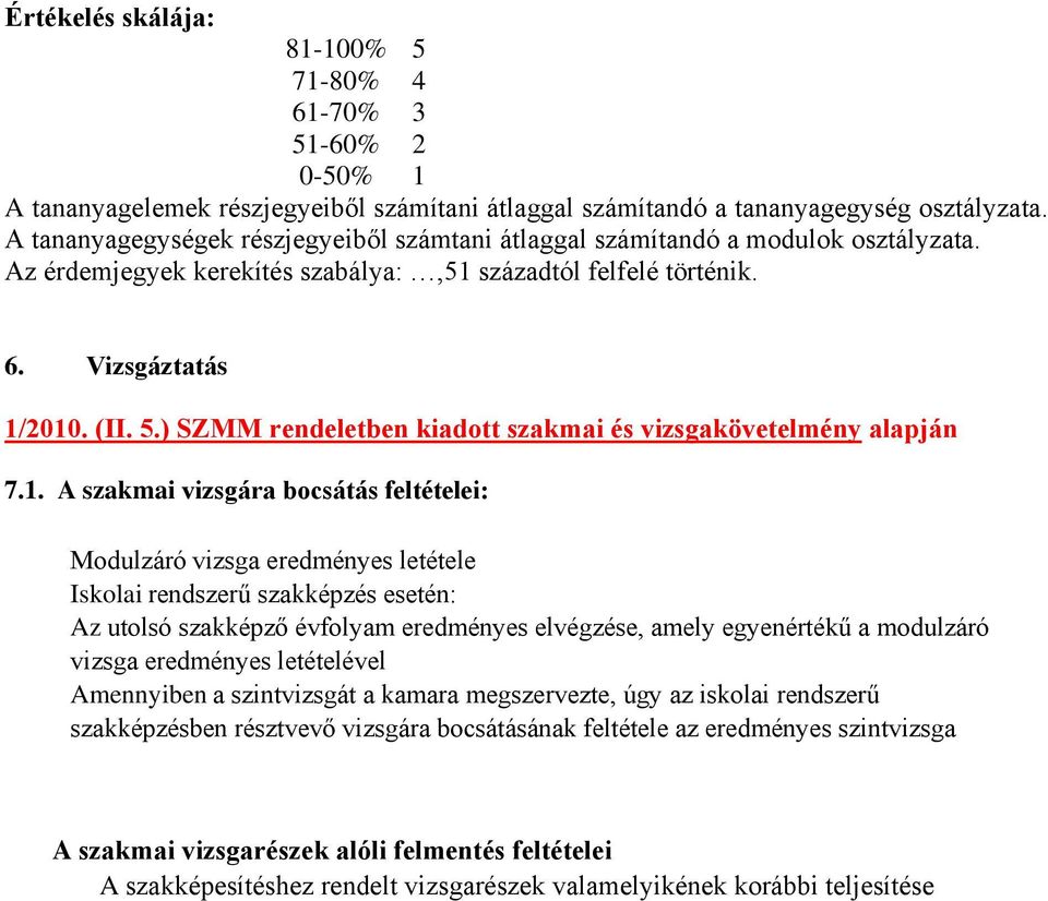 ) SZMM rendeletben kiadott szakmai és vizsgakövetelmény alapján 7.1.