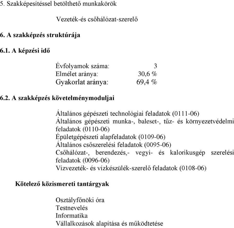 A szakképzés követelménymoduljai Általános gépészeti technológiai feladatok (0111-06) Általános gépészeti munka-, baleset-, tűz- és környezetvédelmi feladatok (0110-06)