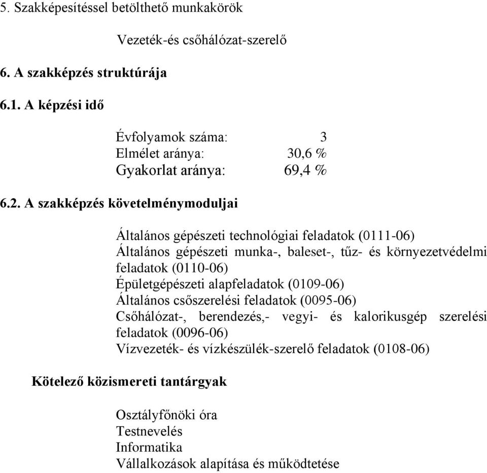 A szakképzés követelménymoduljai Általános gépészeti technológiai feladatok (0111-06) Általános gépészeti munka-, baleset-, tűz- és környezetvédelmi feladatok (0110-06)