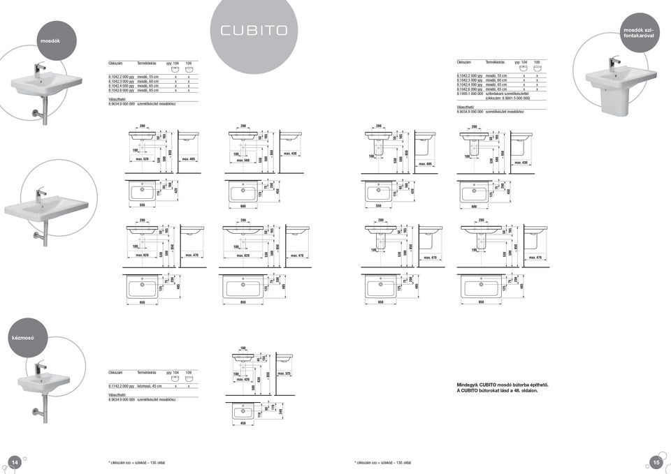 1 000 000 szifontakaró szerelőkészlettel (cikkszám: 8.9001.5 000 000) 8.9034.9 000 000 szerelőkészlet mosdókhoz kézmosó yyy: 104 109 8.1142.2 000 yyy kézmosó, 45 cm x x 8.9034.9 000 000 szerelőkészlet mosdókhoz Mindegyik CUBITO mosdó bútorba építhető.