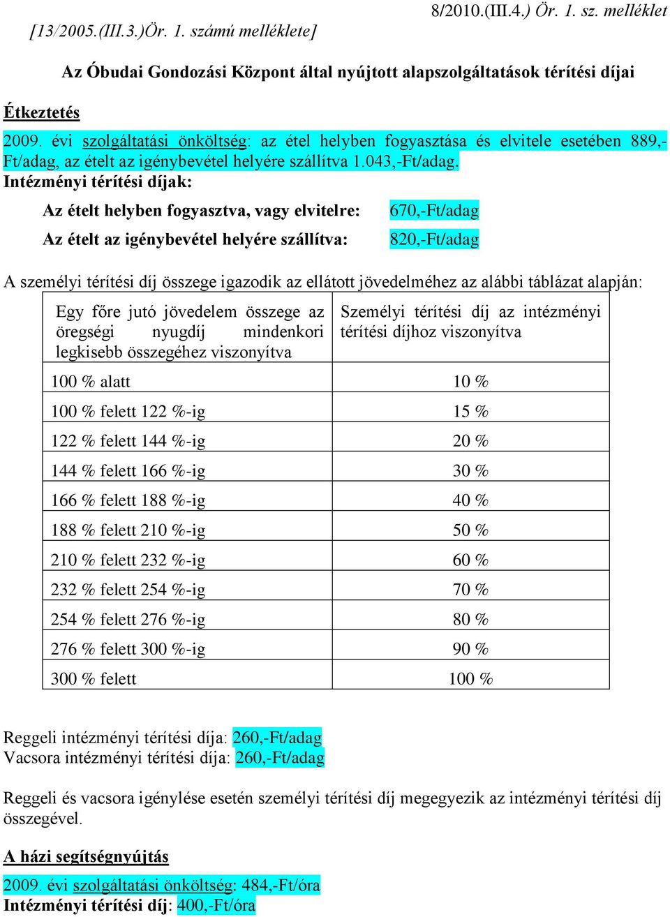 Intézményi térítési díjak: Az ételt helyben fogyasztva, vagy elvitelre: Az ételt az igénybevétel helyére szállítva: 670,-Ft/adag 820,-Ft/adag A személyi térítési díj összege igazodik az ellátott