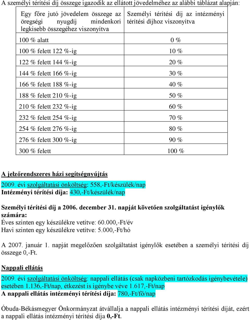 %-ig 50 % 210 % felett 232 %-ig 60 % 232 % felett 254 %-ig 70 % 254 % felett 276 %-ig 80 % 276 % felett 300 %-ig 90 % 300 % felett 100 % A jelzőrendszeres házi segítségnyújtás 2009.