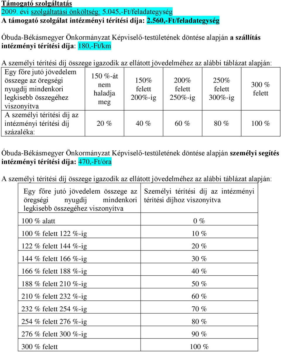 jövedelméhez az alábbi táblázat alapján: Egy főre jutó jövedelem 150 %-át összege az öregségi 150% 200% 250% nem 300 % nyugdíj mindenkori felett felett felett haladja felett legkisebb összegéhez