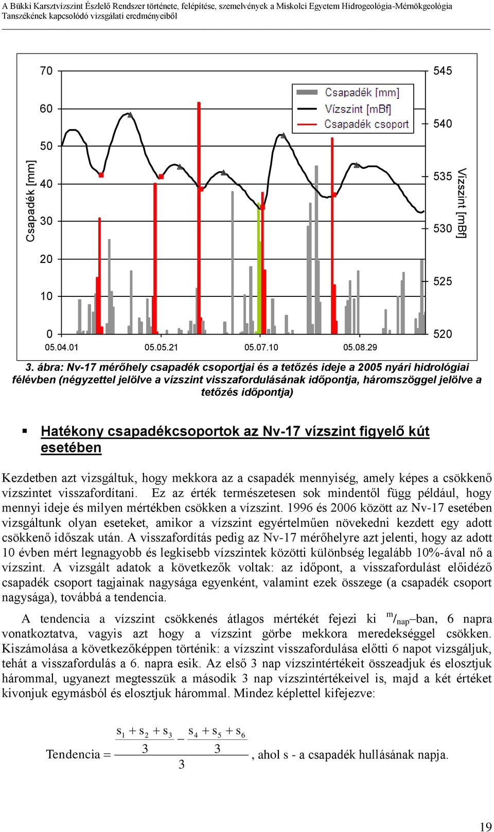 ábra: Nv-17 mérőhely csapadék csoportjai és a tetőzés ideje a 2005 nyári hidrológiai félévben (négyzettel jelölve a vízszint visszafordulásának időpontja, háromszöggel jelölve a tetőzés időpontja)