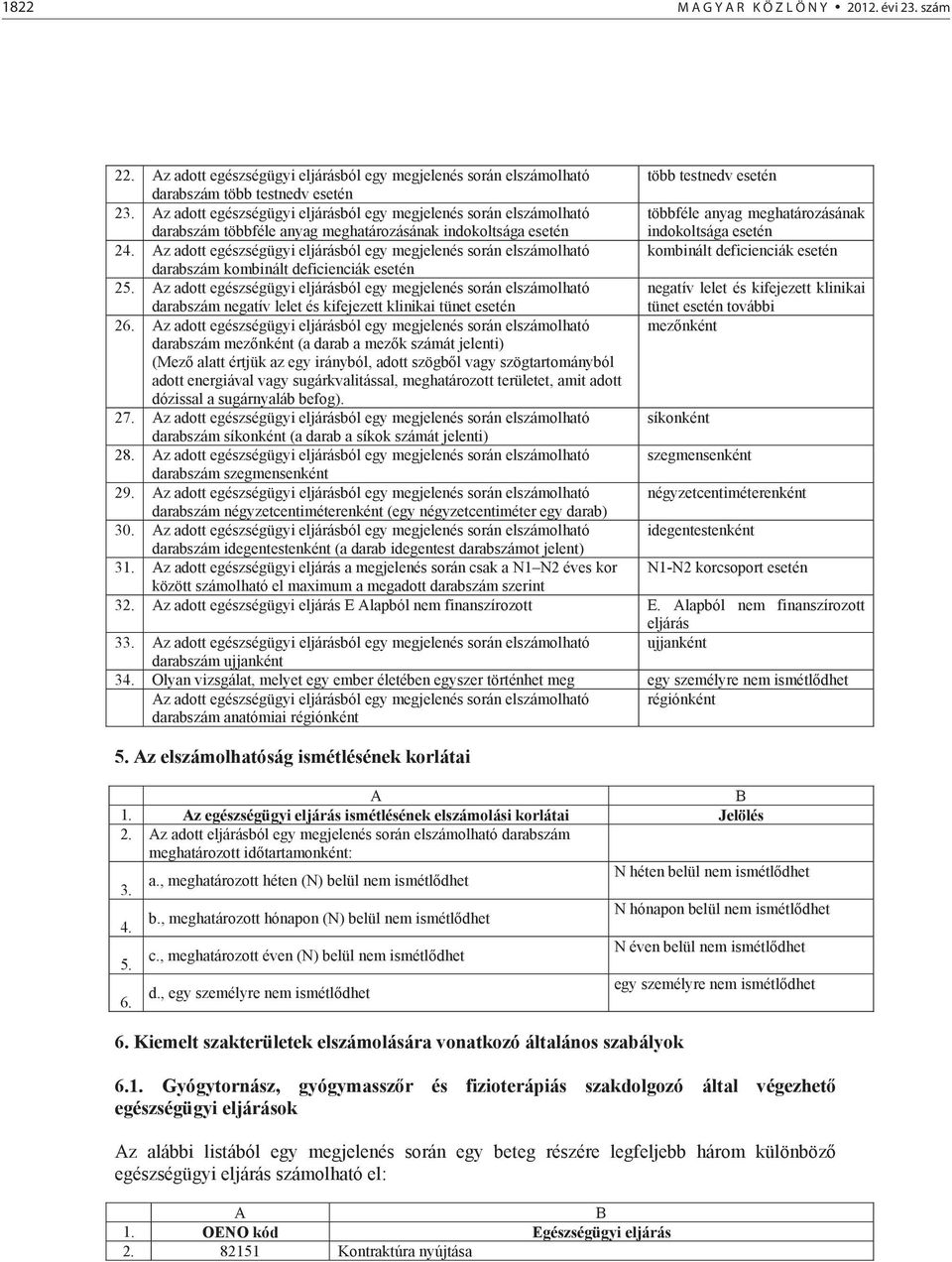 Az adott egészségügyi eljárásból egy megjelenés során elszámolható kombinált deficienciák esetén darabszám kombinált deficienciák esetén 25.