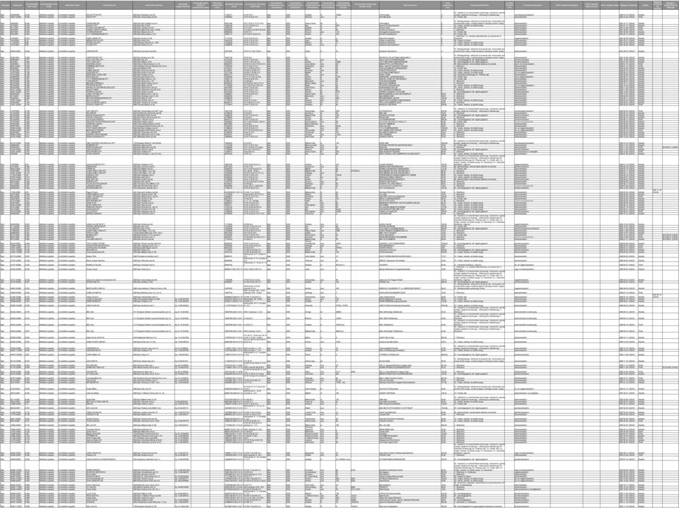 Eger 3300 Kistályai út 10540/ LPG-Autógáz 0 autógáz, gépjármű-kenőanyag, - hűtőanyag és adalékanyag üzemanyag kereskedelmi 2000.12.19.