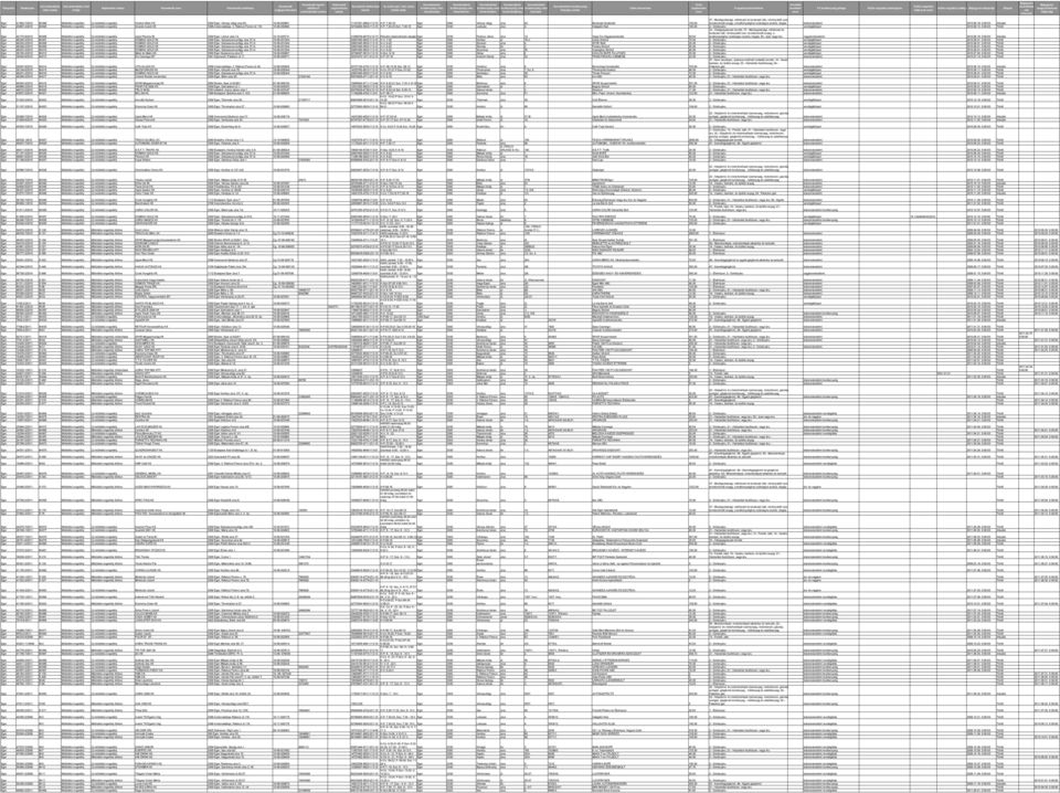 Borászati Szaküzlet 100,00 termésnövelő anyag, a tevékenységhez szükséges eszköz, kisgép kiskereskedelmi 2010.08.18.