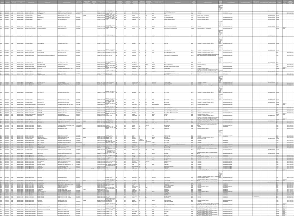 4574 Sziszi Eszpresszó 76,00 2.- Dohányáru kiskereskedelmi tevékenység 2013.02.25. Aktuális hétfő - péntek: 7.00-20.00, szombat: 7.00-15.00 h.
