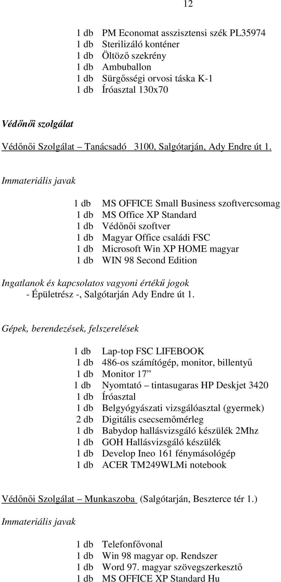 1 db MS OFFICE Small Business szoftvercsomag 1 db MS Office XP Standard 1 db Védınıi szoftver 1 db Magyar Office családi FSC 1 db Microsoft Win XP HOME magyar 1 db WIN 98 Second Edition - Épületrész