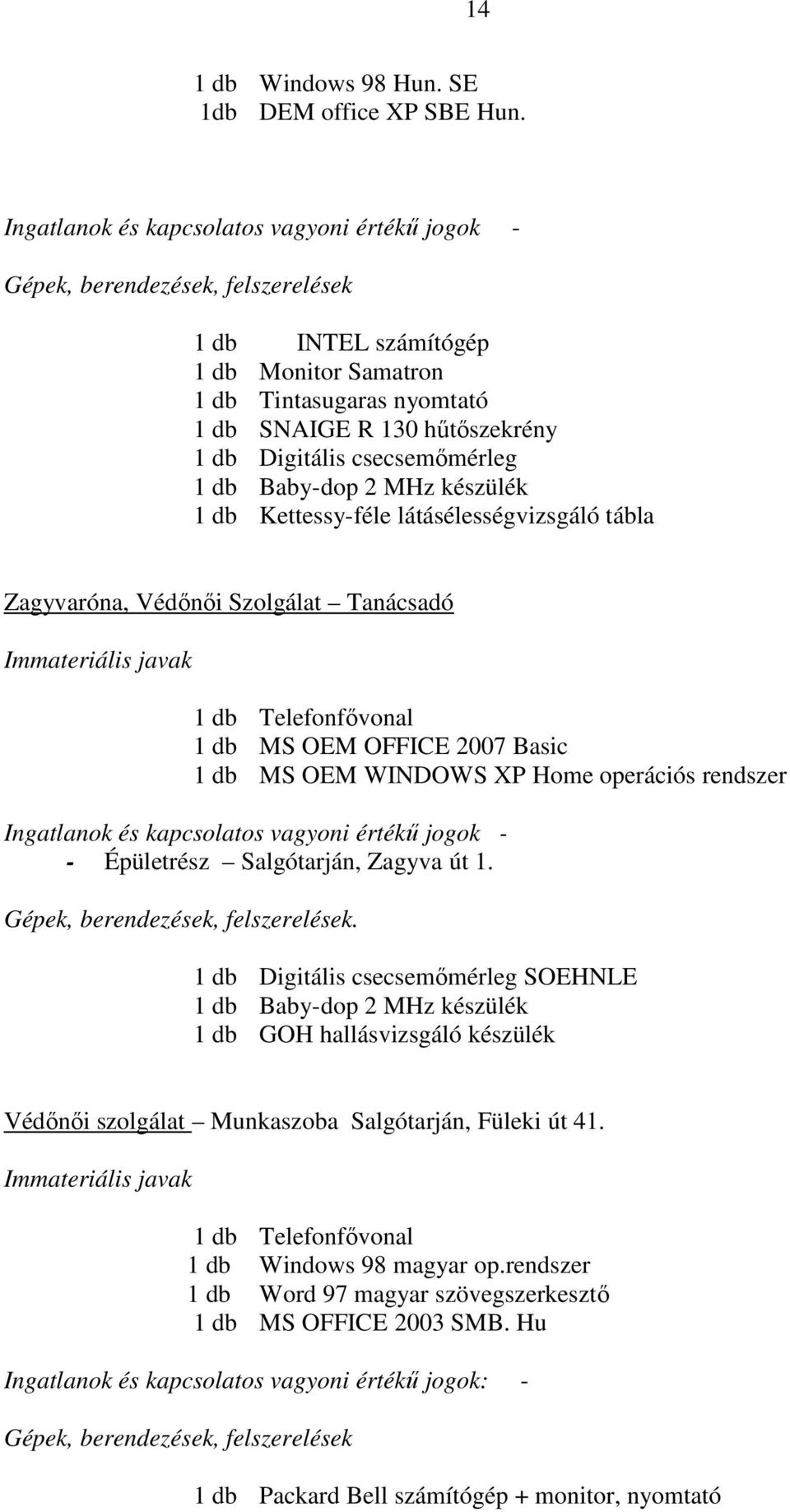 látásélességvizsgáló tábla Zagyvaróna, Védınıi Szolgálat Tanácsadó 1 db Telefonfıvonal 1 db MS OEM OFFICE 2007 Basic 1 db MS OEM WINDOWS XP Home operációs rendszer - - Épületrész Salgótarján,