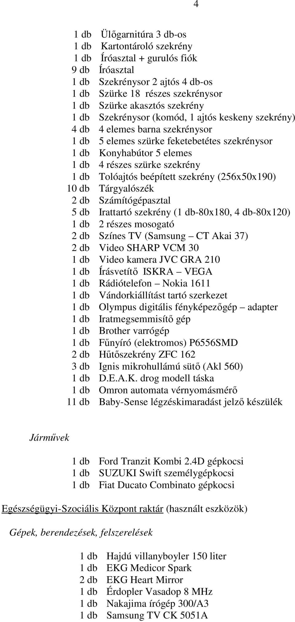 beépített szekrény (256x50x190) 10 db Tárgyalószék 2 db Számítógépasztal 5 db Irattartó szekrény (1 db-80x180, 4 db-80x120) 1 db 2 részes mosogató 2 db Színes TV (Samsung CT Akai 37) 2 db Video SHARP