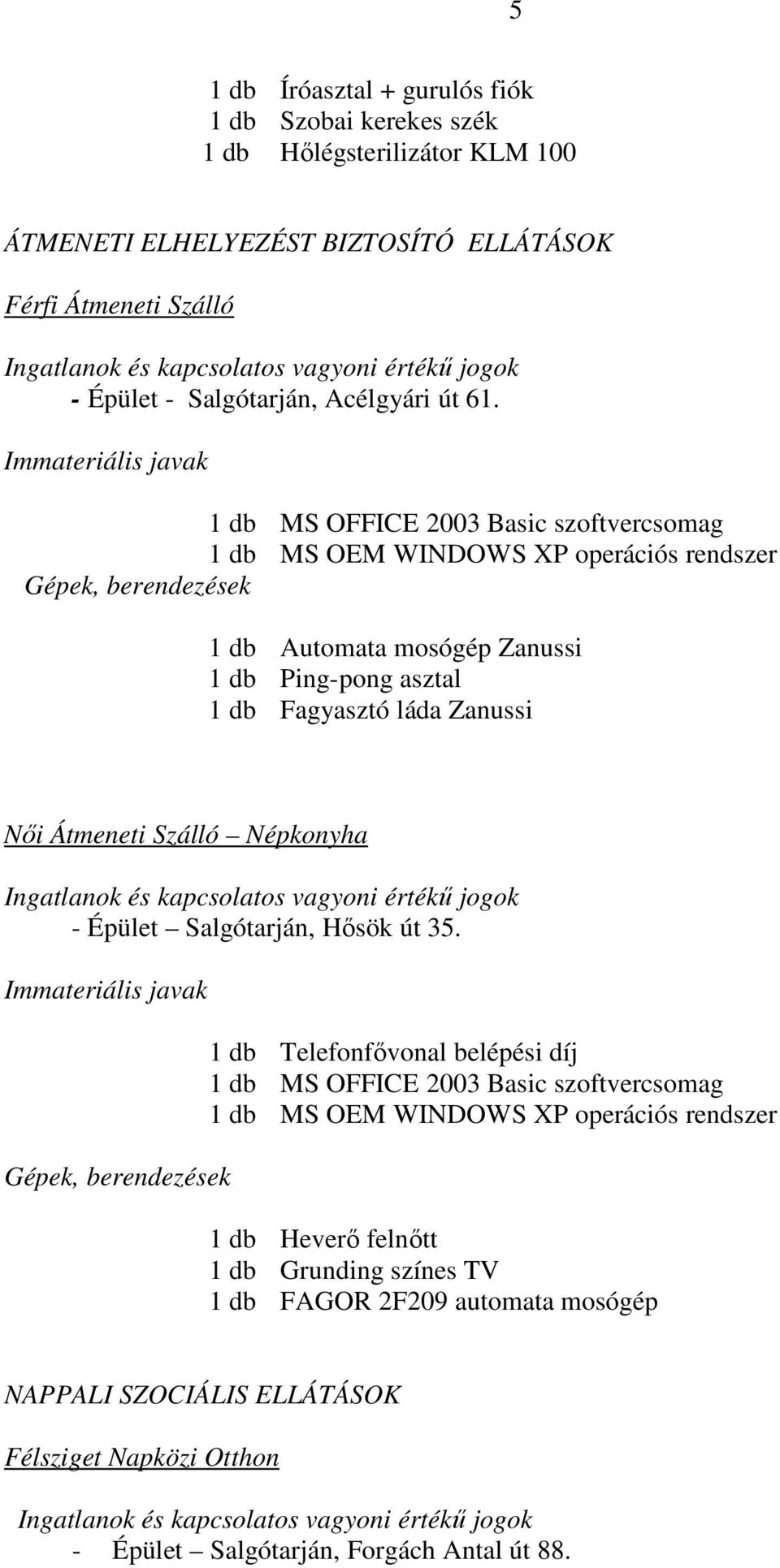 Nıi Átmeneti Szálló Népkonyha - Épület Salgótarján, Hısök út 35.