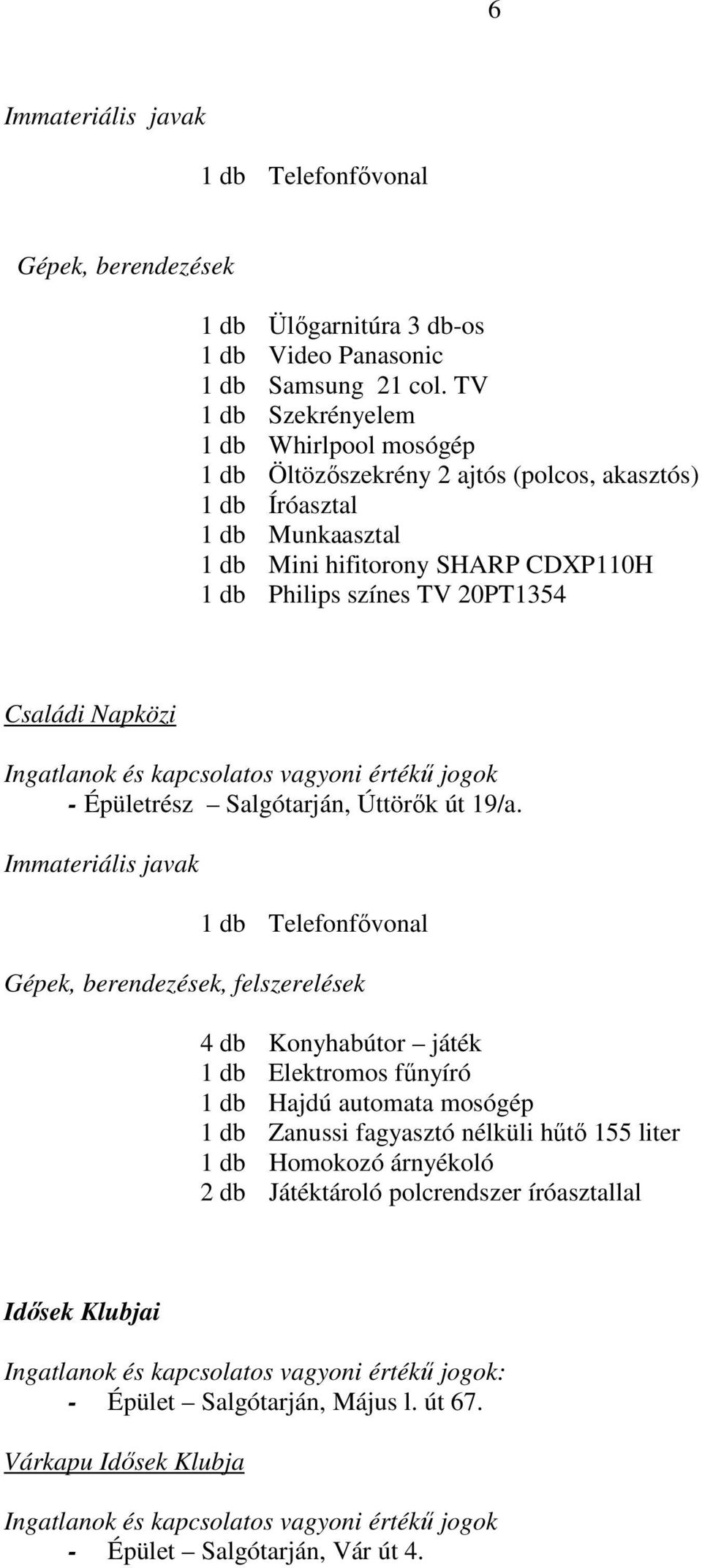 Philips színes TV 20PT1354 Családi Napközi - Épületrész Salgótarján, Úttörık út 19/a.