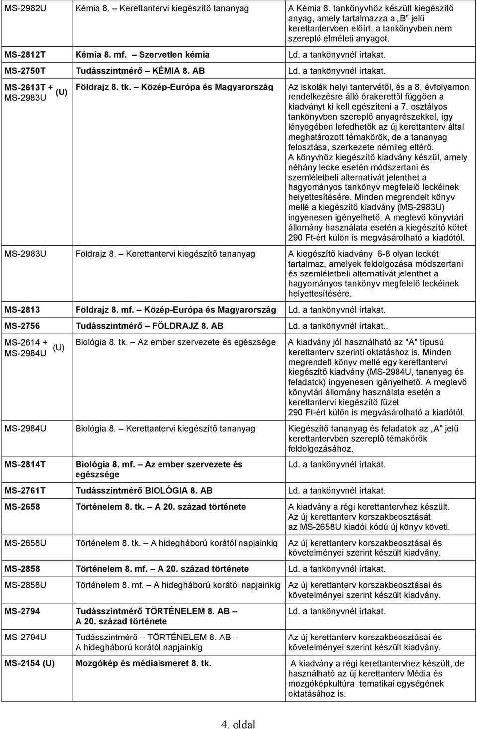 Közép-Európa és Magyarország Az iskolák helyi tantervétől, és a 8. évfolyamon rendelkezésre álló órakerettől függően a kiadványt ki kell egészíteni a 7.