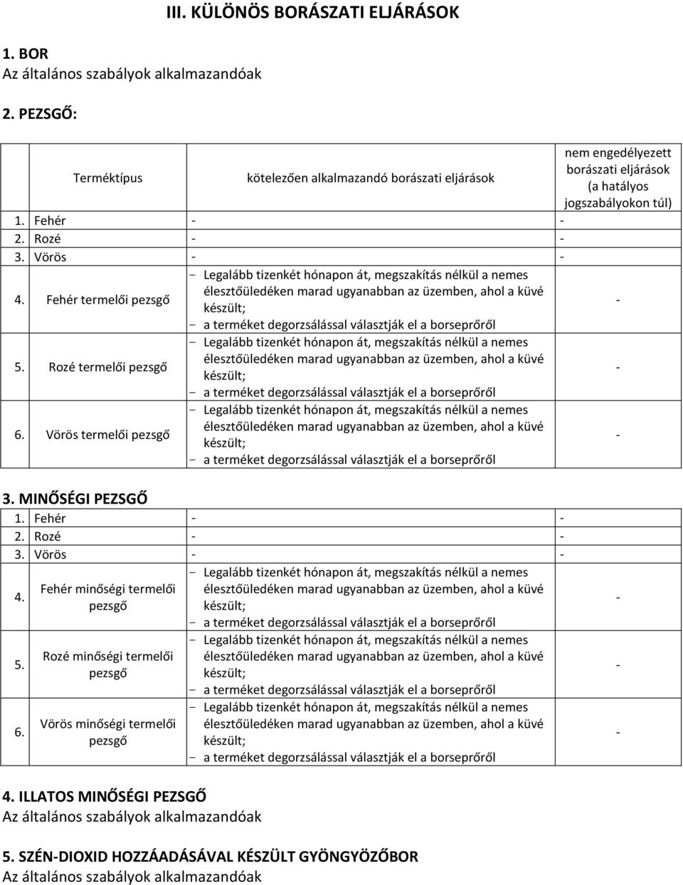 Vörös - - - Legalább tizenkét hónapon át, megszakítás nélkül a nemes 4.