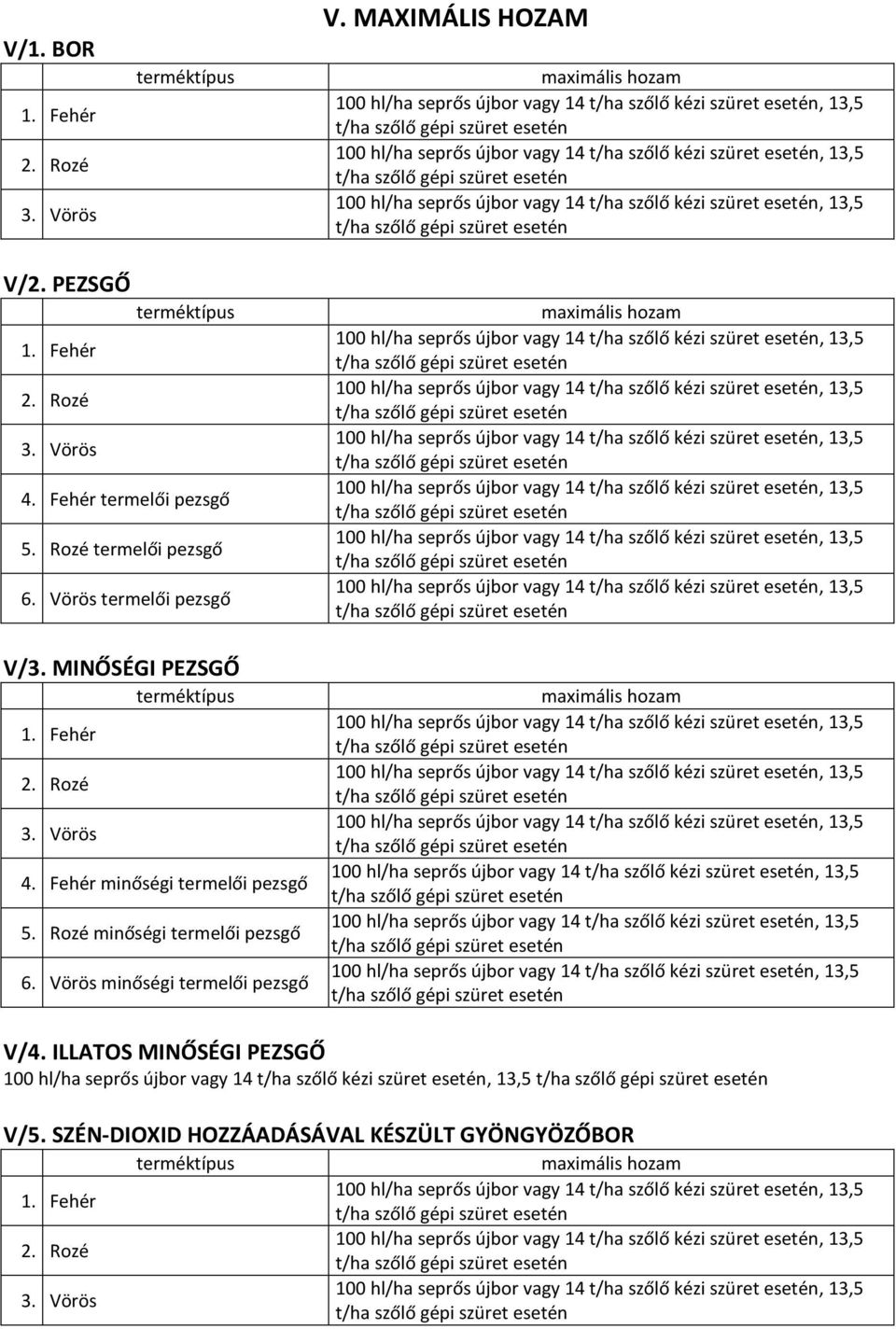 t/ha szőlő gépi szüret esetén 100 hl/ha seprős újbor vagy 14 t/ha szőlő kézi szüret esetén, 13,5 t/ha szőlő gépi szüret esetén V/2. PEZSGŐ 1. Fehér 2. Rozé 3. Vörös terméktípus 4.