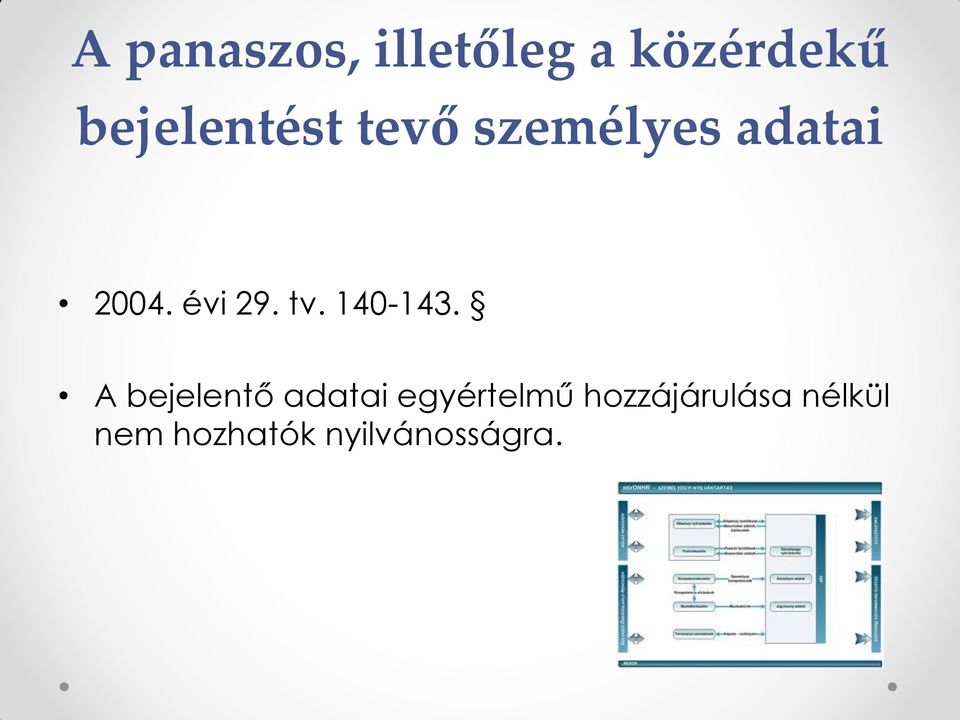 évi 29. tv. 140-143.