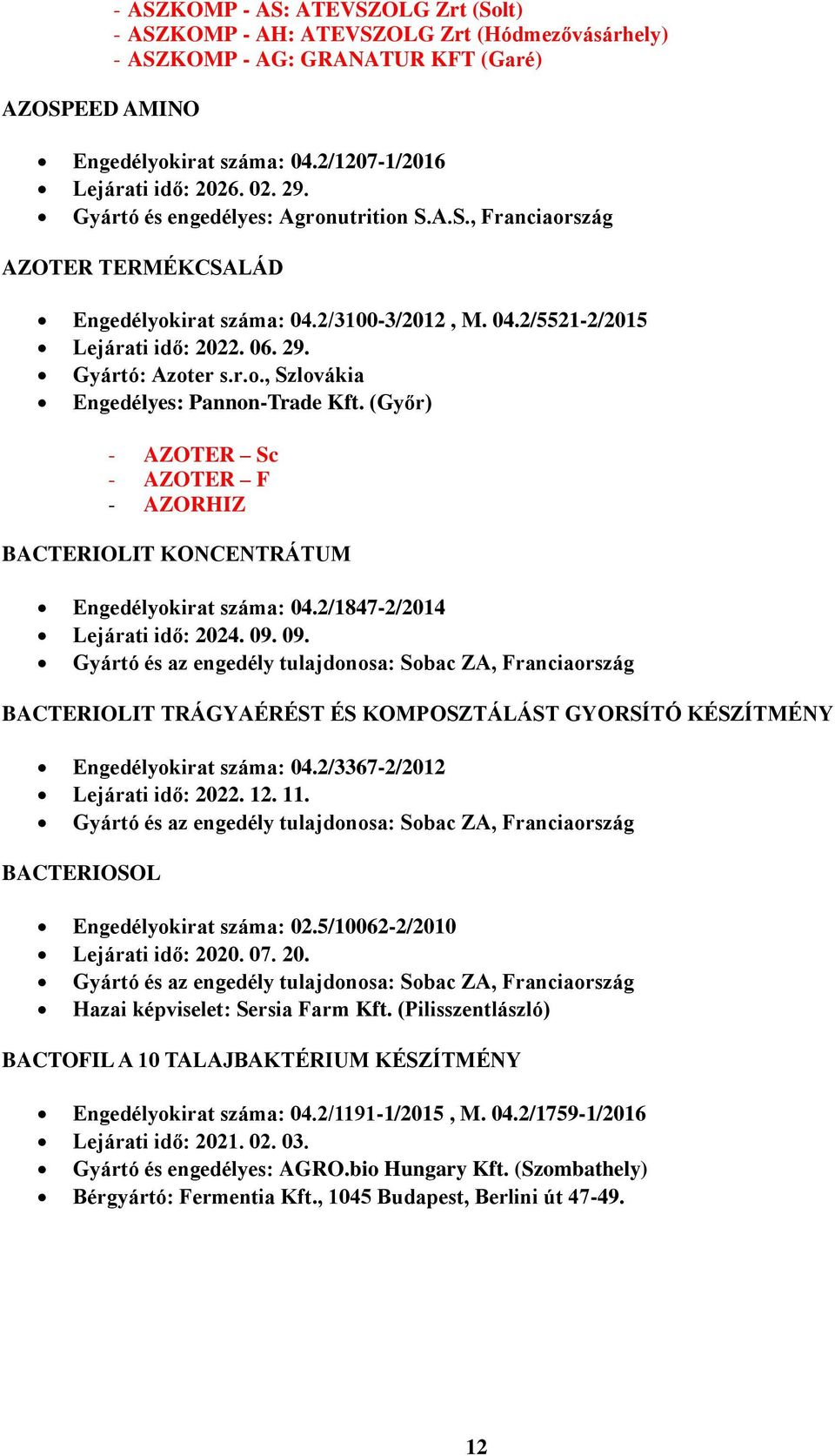 (Győr) - AZOTER Sc - AZOTER F - AZORHIZ BACTERIOLIT KONCENTRÁTUM Engedélyokirat száma: 04.2/1847-2/2014 Lejárati idő: 2024. 09.