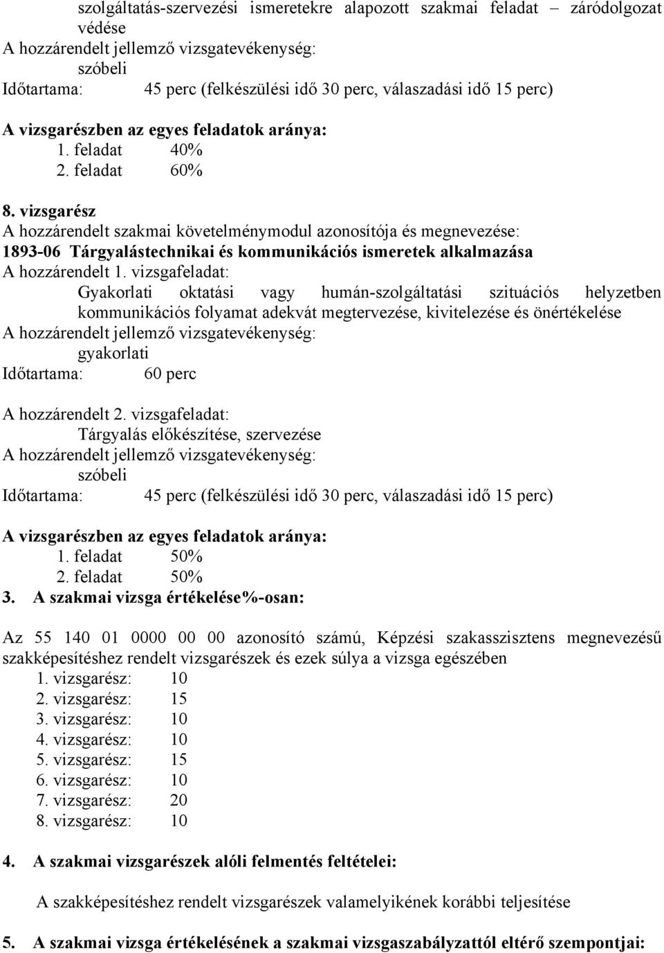 vizsgarész A hozzárendelt szakmai követelménymodul azonosítója és megnevezése: 1893-06 Tárgyalástechnikai és kommunikációs ismeretek alkalmazása A hozzárendelt 1.