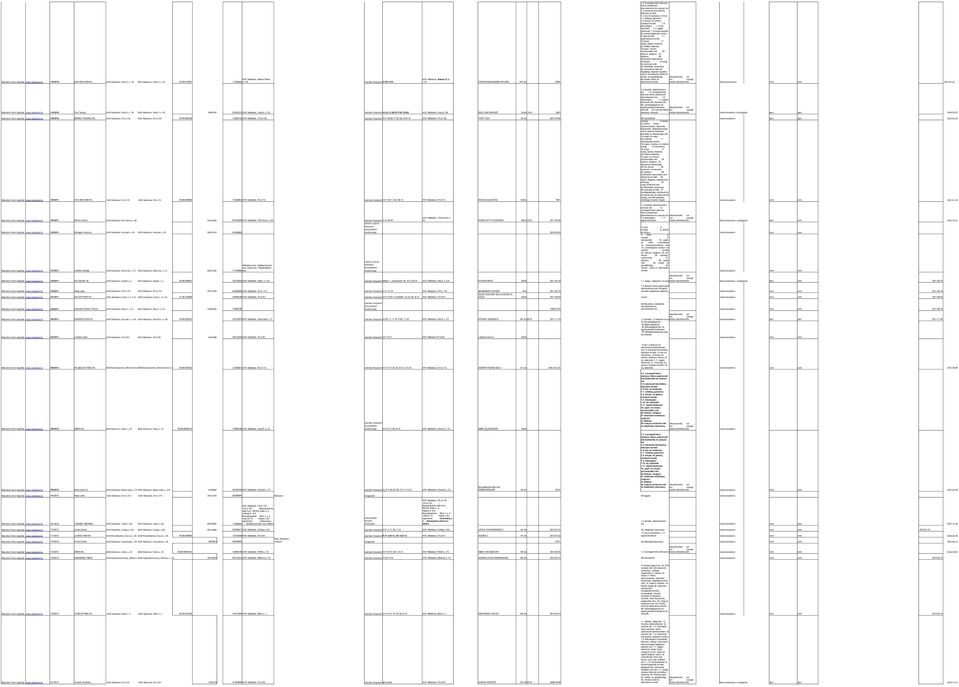 12 közérzetjavító 5 baba termék 11 audiovizuális termék 18 papír- írószer, illatszer, drogéria 27 28 közérzettel kapcsolatos termékek 30 virág 34 szexuális termék 40 kegytárgy, kegyszer egyházi cikk