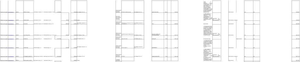 LONG FEI DIVATÁRU 600 m2 2015-09-01 vásáron vagy piacon, 5 babatermék 6 lábbeli és bőráru 18 papír, írószer, művészetellátó cikk 20 illatszer, drogéria 25 óra, ékszer 26 sportszer, sporteszköz 27 29