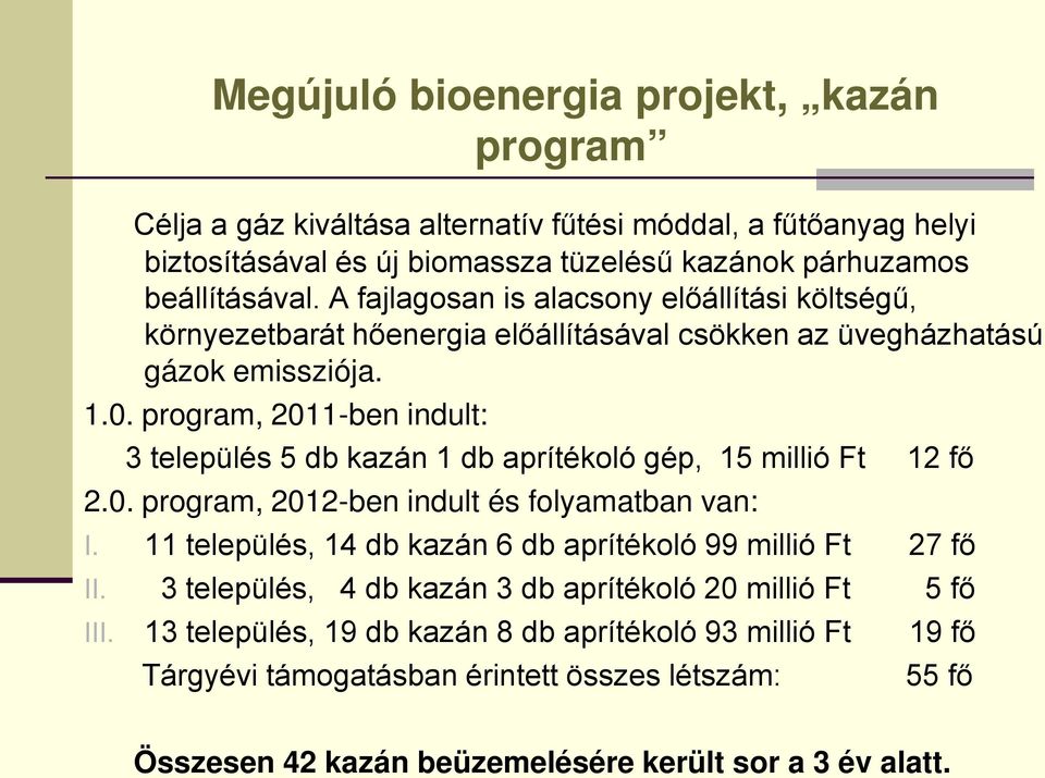 program, 2011-ben indult: 3 település 5 db kazán 1 db aprítékoló gép, 15 millió Ft 12 fő 2.0. program, 2012-ben indult és folyamatban van: I.