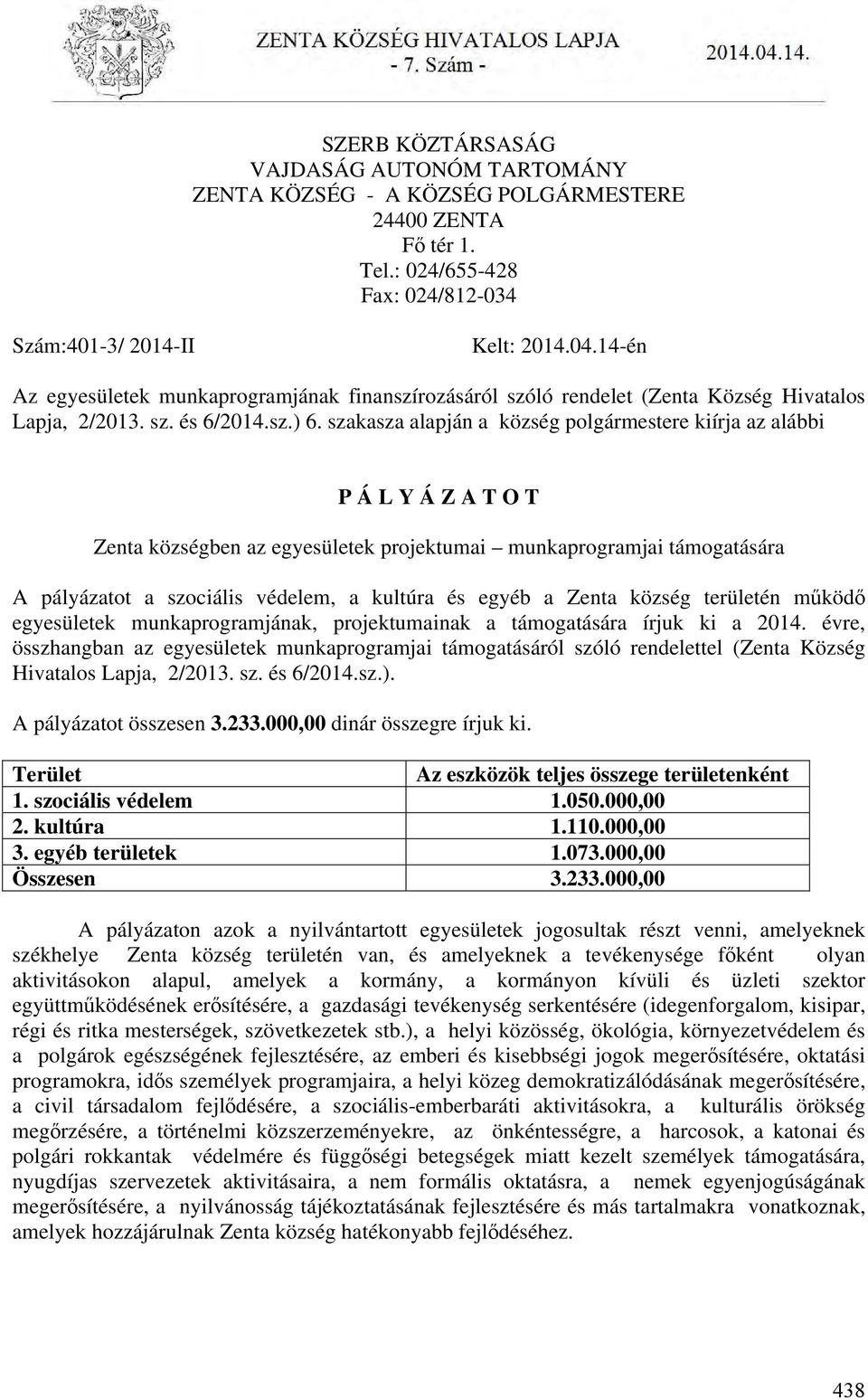 szakasza alapján a község polgármestere kiírja az alábbi P Á L Y Á Z A T O T Zenta községben az egyesületek projektumai munkaprogramjai támogatására A pályázatot a szociális védelem, a kultúra és